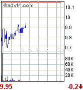forsys neue Kursrakete ? 93271