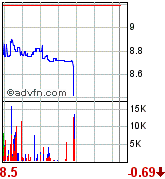 forsys neue Kursrakete ? 95555