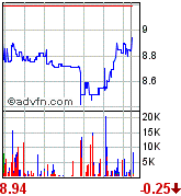 forsys neue Kursrakete ? 95574