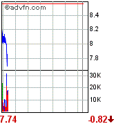 forsys neue Kursrakete ? 98493