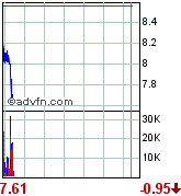 forsys neue Kursrakete ? 98496