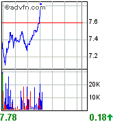 forsys neue Kursrakete ? 98787