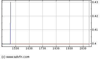 Neue Uranperle! 32506