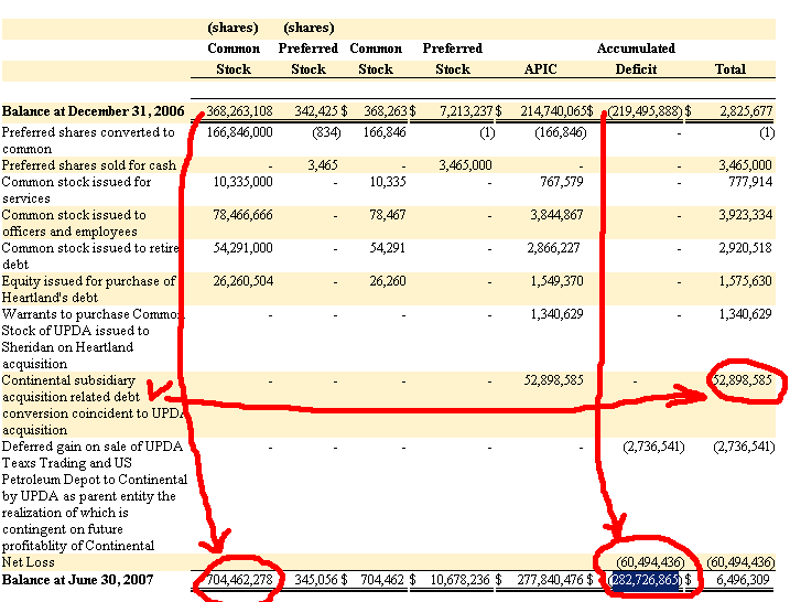 UPDA news sind da! 117823