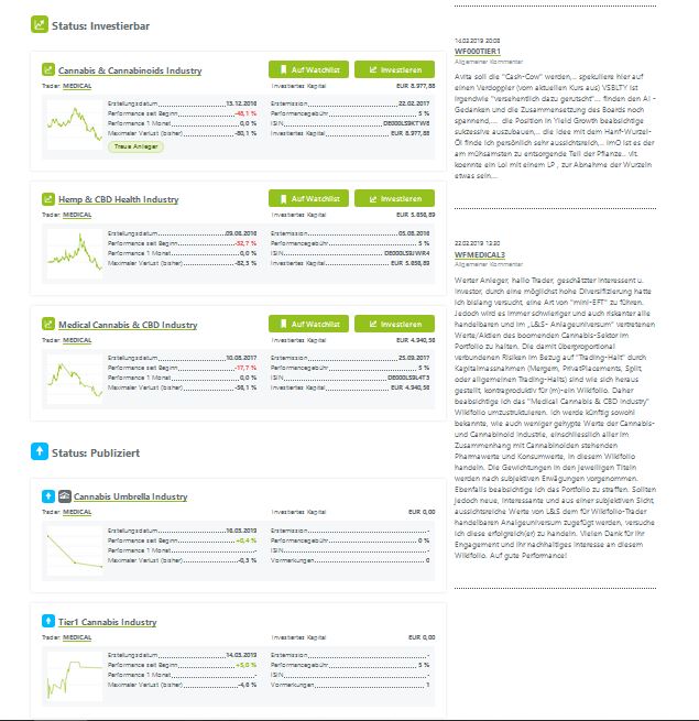 Mein Wikifolio / Eure Wikifolios 1102474