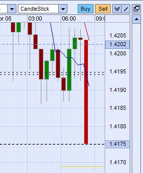 Der EUR/USD 2,0 Thread 393238
