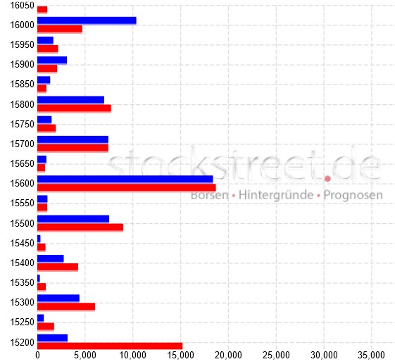 2021 QV-GDAXi-DJ-GOLD-EURUSD- JPY 1288619