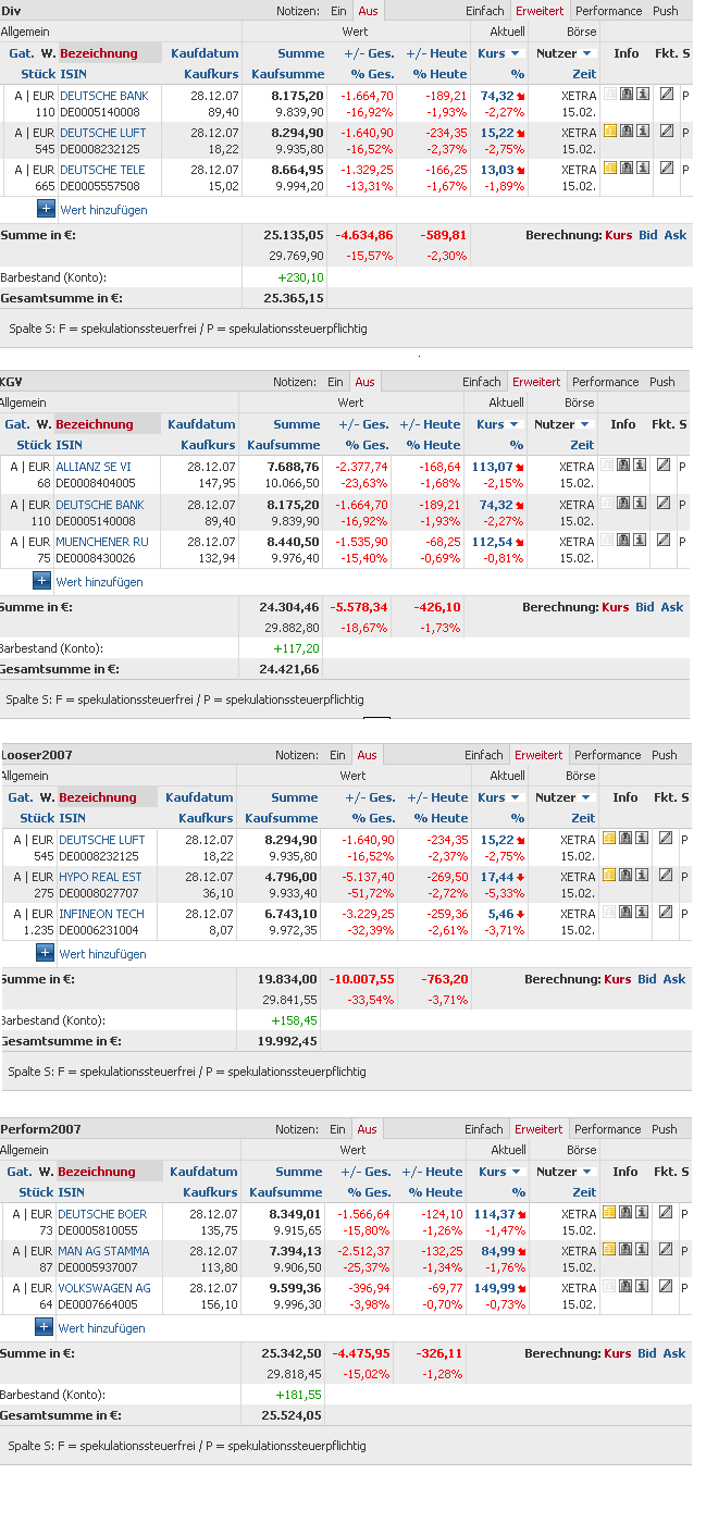Welches Depot entwickelt sich wohl am besten? 148707