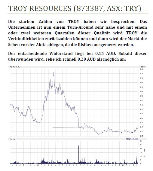 Troy Res- Top Goldproduzent Profit A$16.7 Million 1053726