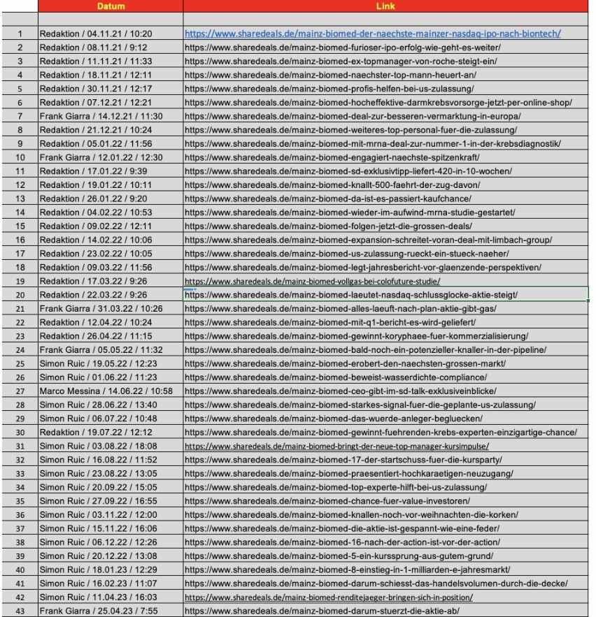 war ja auch Wahnsinns Nachricht, 1370767