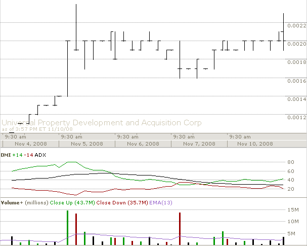 ein letzter thread für upda (updv) 198594
