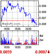 ein letzter thread für upda (updv) 172786