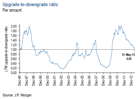 Der USA Bären-Thread 617579