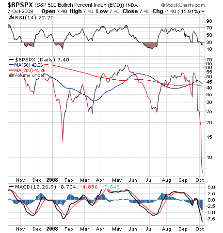 Der Antizykliker-Thread 191269