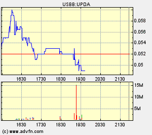 UPDA news sind da! 109681