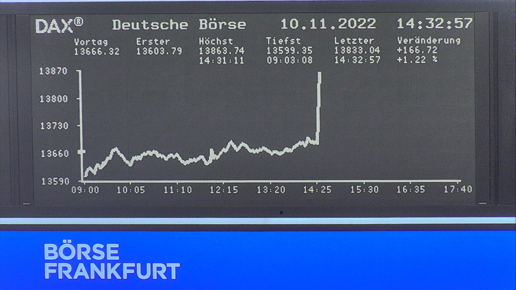 4.470.DAX Tipp-Spiel, Freitag, 11.11.2022,17.45 H 1341487