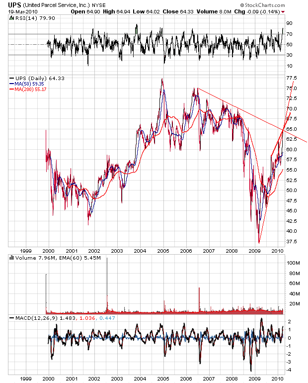 Der USA Bären-Thread 308057