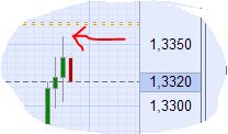 Der EUR/USD 2,0 Thread 372939