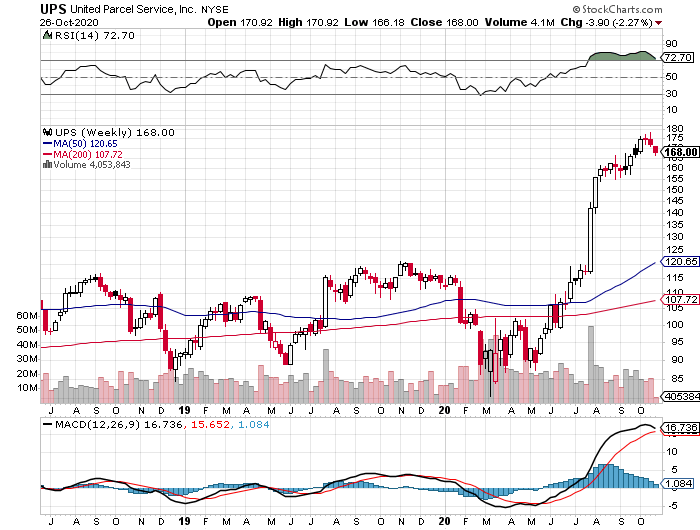 Der USA Bären-Thread 1209129