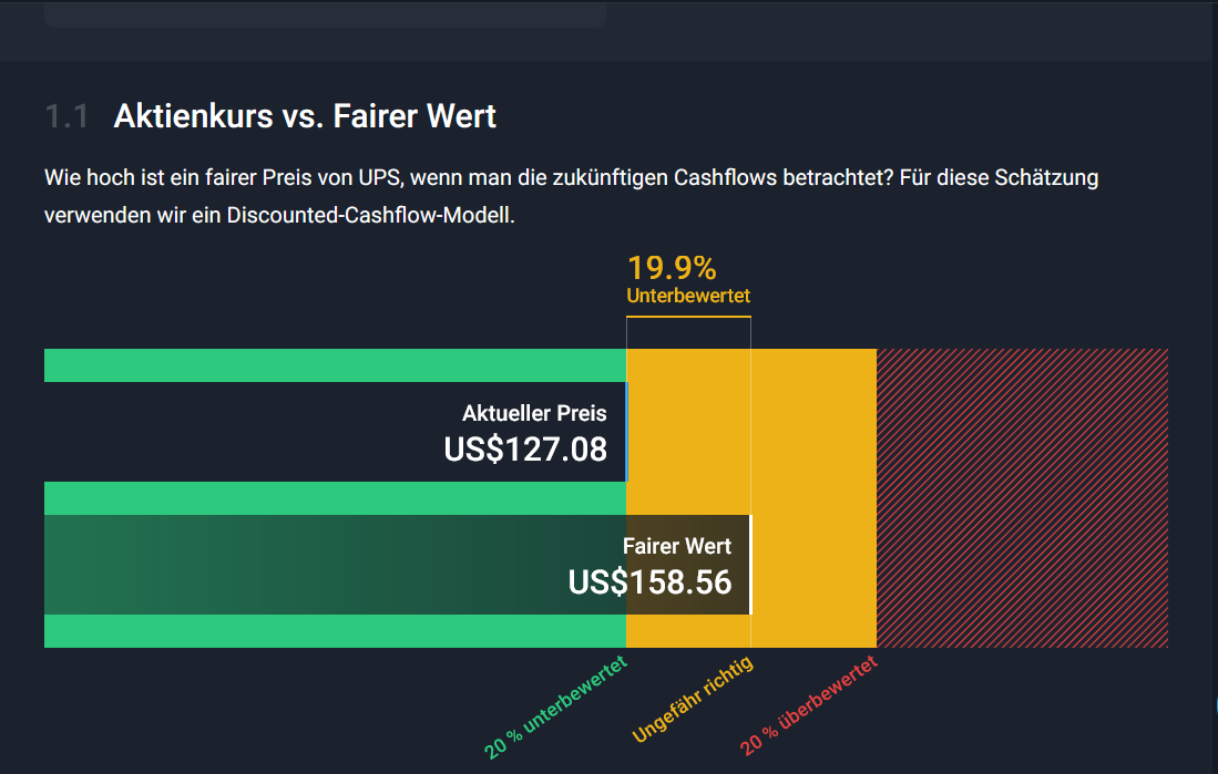 United Parcel Service Paketdienstleister Nr. 1 1440178
