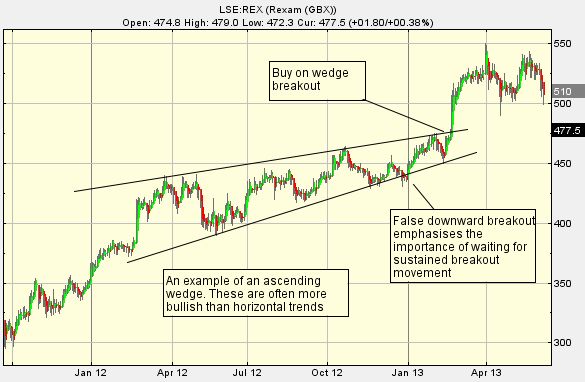 Biotech-Star BioNTech aus Mainz 1213286