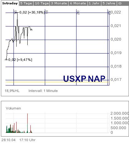 Alpine Air Express Acquired by Universal Express 2171