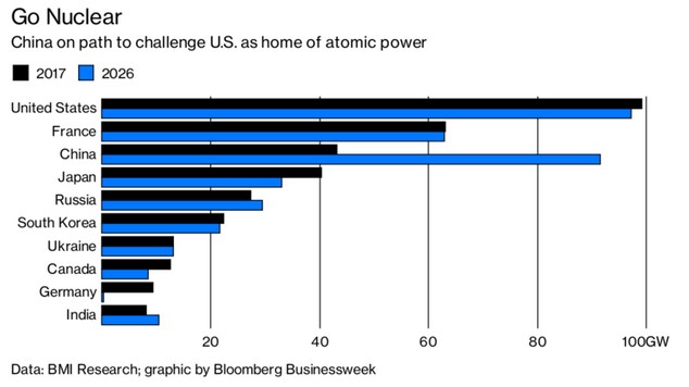 Denison Mines Corp. (WKN: A0LFYS) 1107595