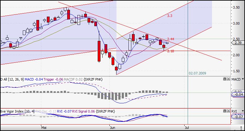 Die neue Uranium One Präsentation 240878