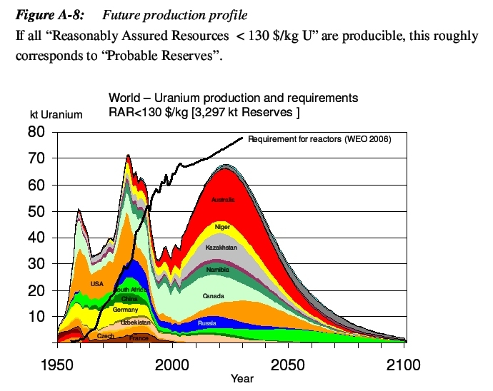 forsys neue Kursrakete ? 139969