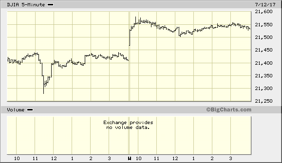 Der USA Bären-Thread 1001181