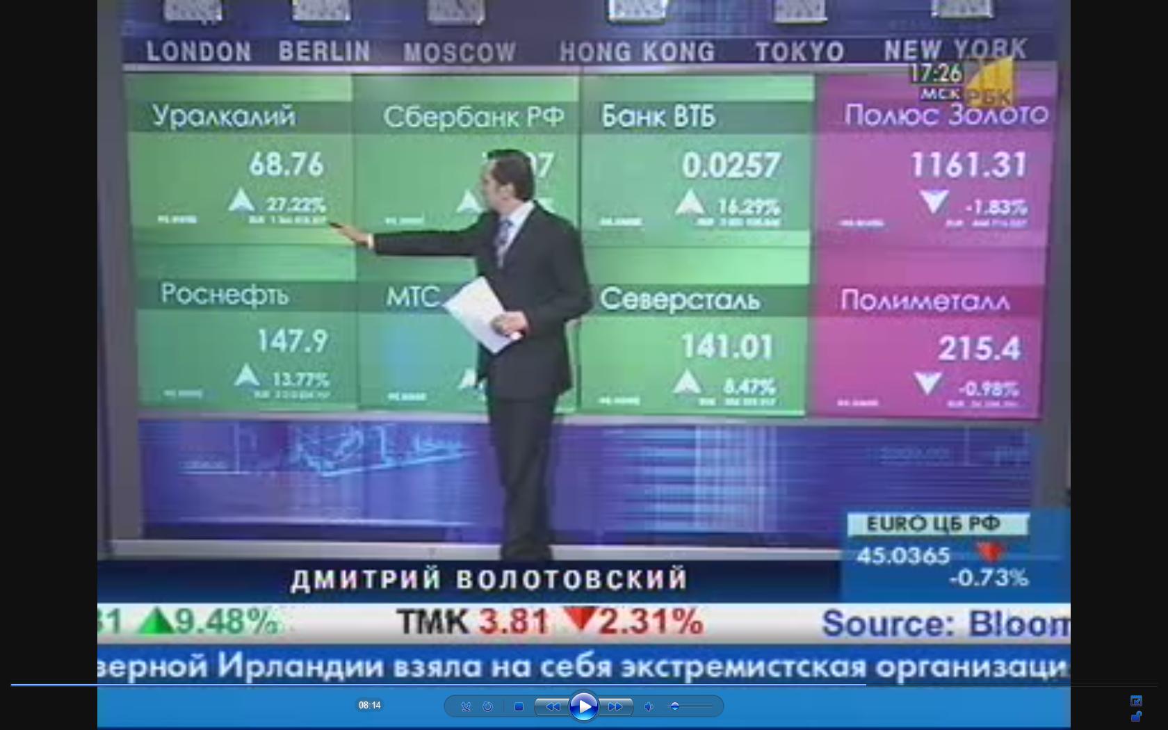 Uralkali - 400 % plus ? 221121