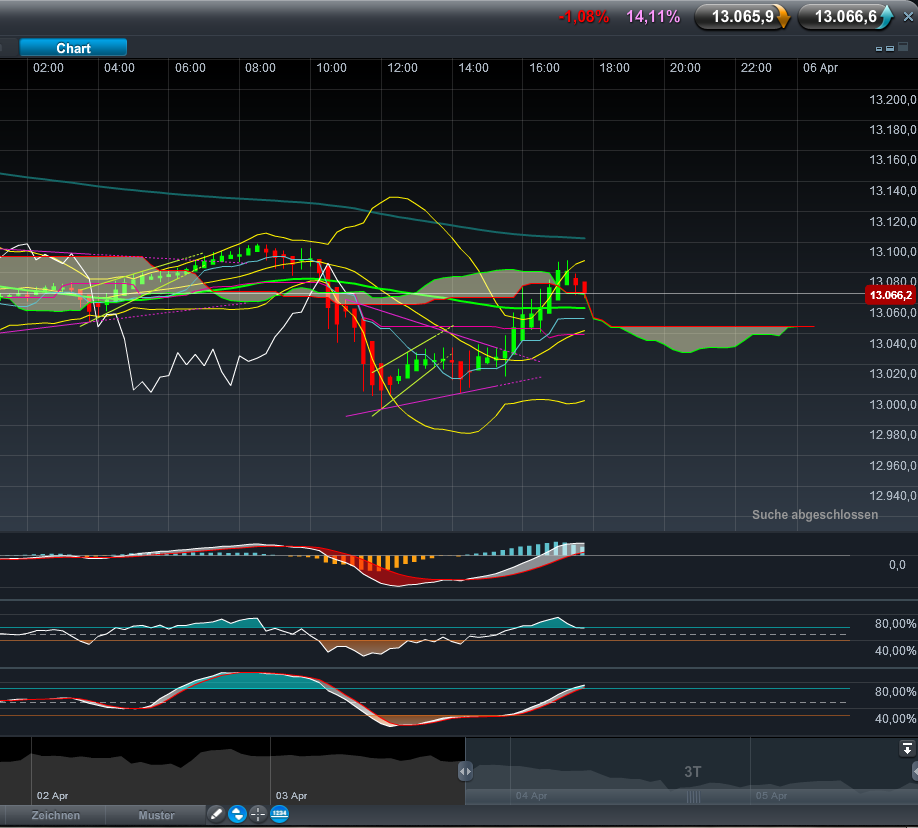 QV ultimate 2012 498541