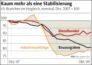 Der USA Bären-Thread 281405