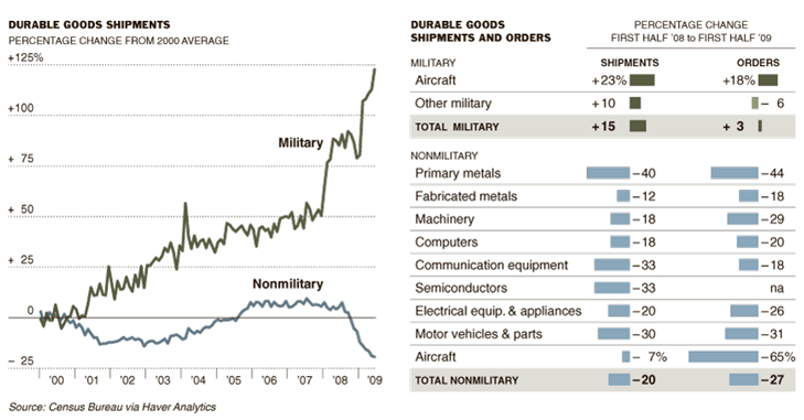 Der USA Bären-Thread 295072