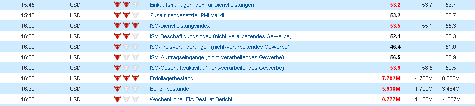 2016 QV DAX-DJ-GOLD-EURUSD-JPY 890924