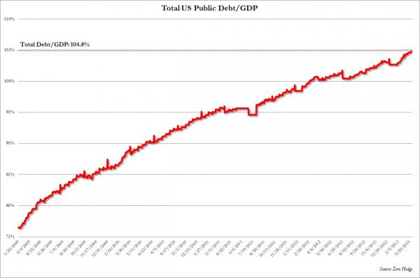 Der USA Bären-Thread 602377