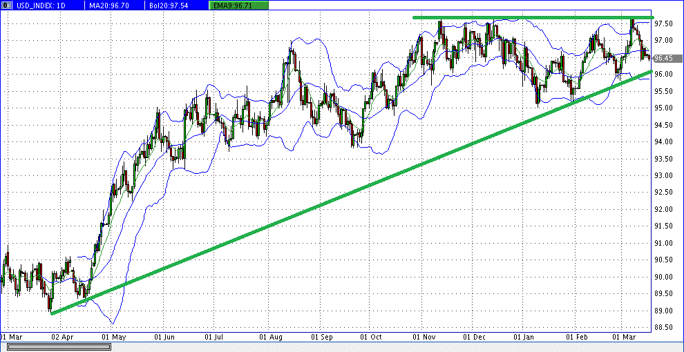 QuoVadisDax - das Original - Nachfolgethread 1102349