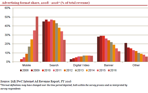 Der USA Bären-Thread 986257