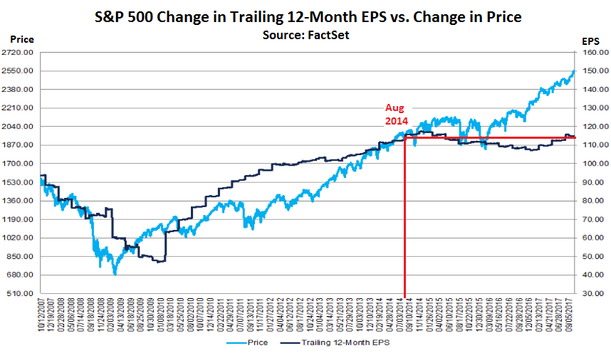Der USA Bären-Thread 1018619