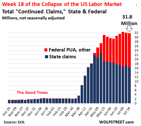 Der USA Bären-Thread 1192185