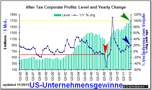 Der USA Bären-Thread 559060