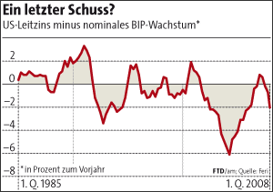 Stöffens Senf 150112