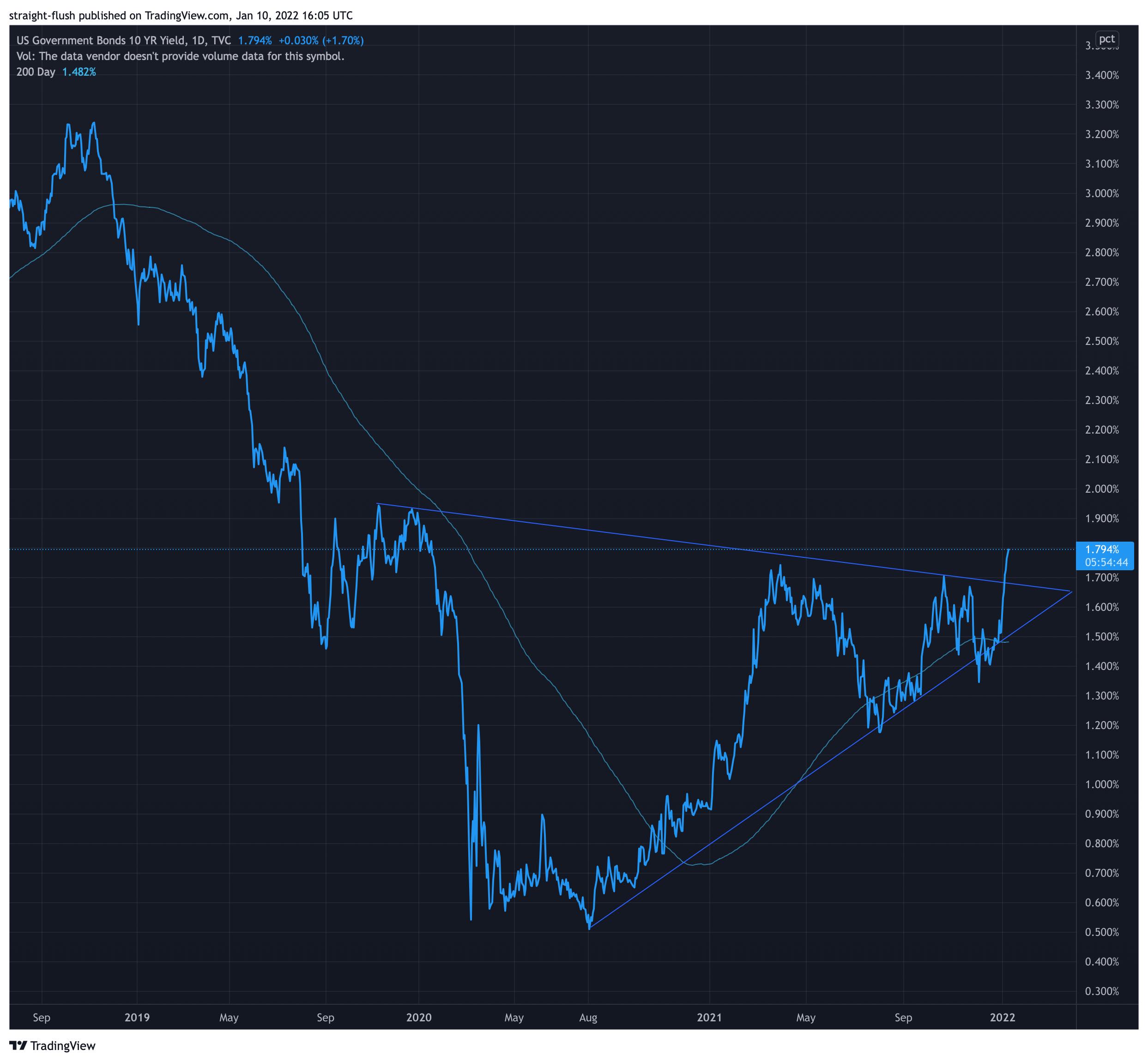 Die besten Gold-/Silberminen auf der Welt 1293064