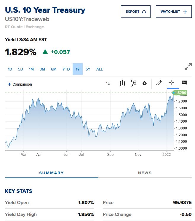 Bitcoins der nächste Monsterhype steht bevor! 1294388