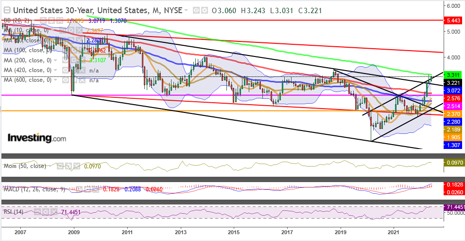 QV ultimate (unlimited) 1319006
