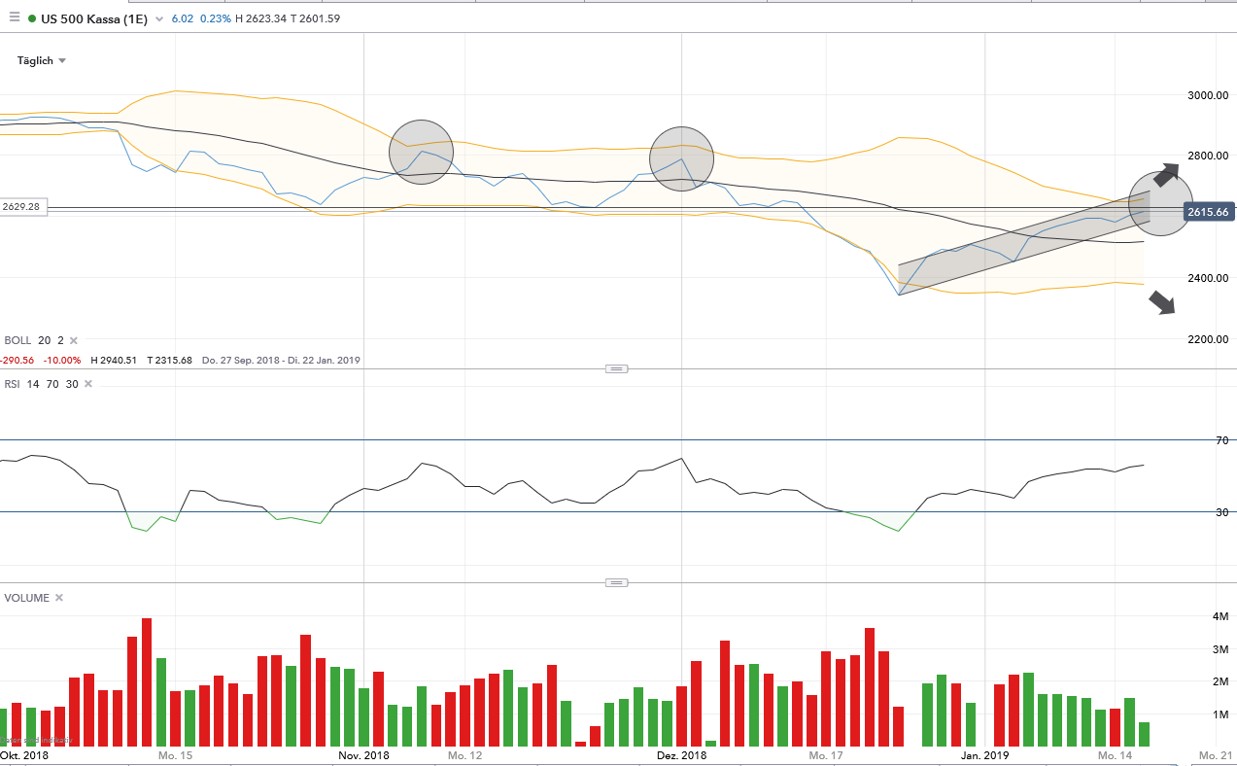 Krofitime Trading 1091745