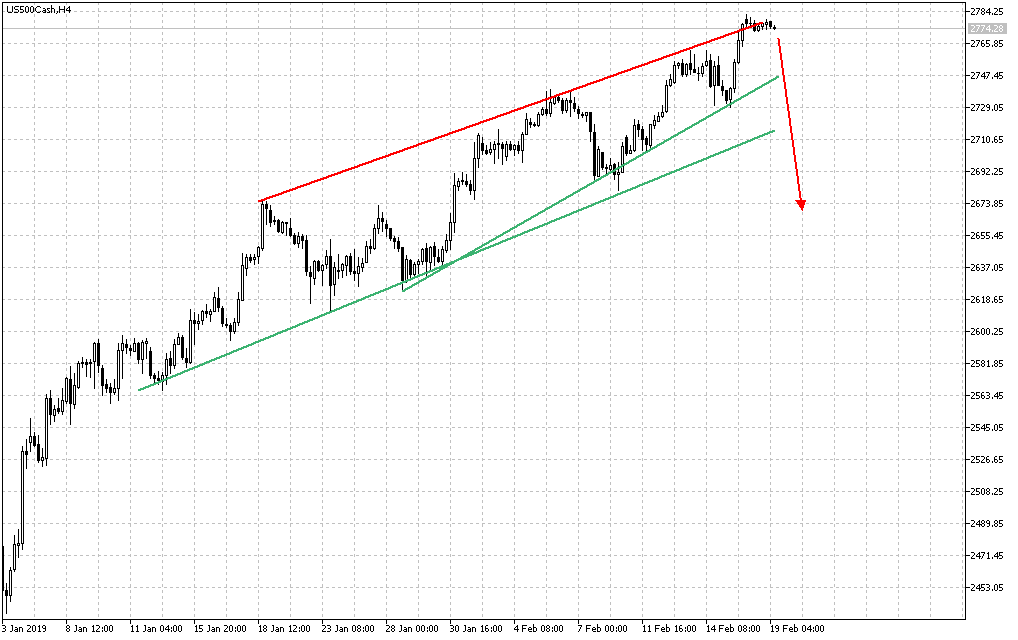 2019 QV-GDAXi-DJ-GOLD-EURUSD- JPY 1097594