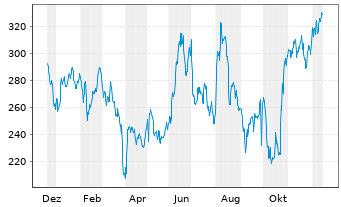 Tesla Model S 22-Jun-2012 die CHANCE 1088065