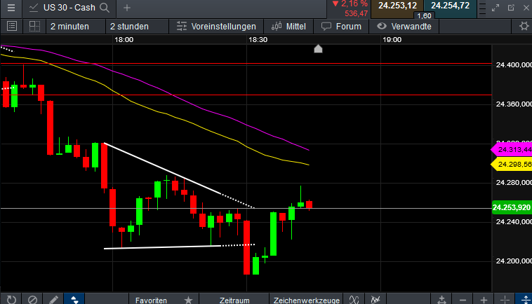 QV ultimate (unlimited) 1175613