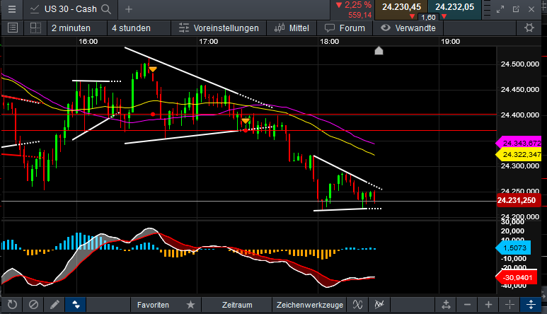 QV ultimate (unlimited) 1175608